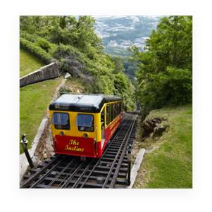 Incline Railway